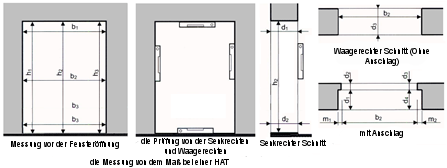 fenstermontage_fenstermessung